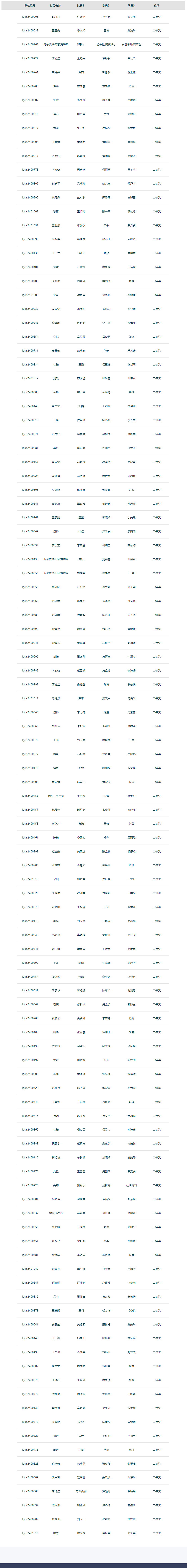 1733289018404869.png B2C二等奖.png